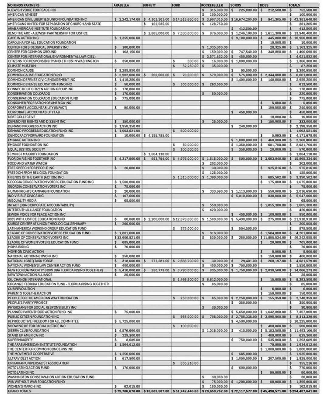 User photo attachment