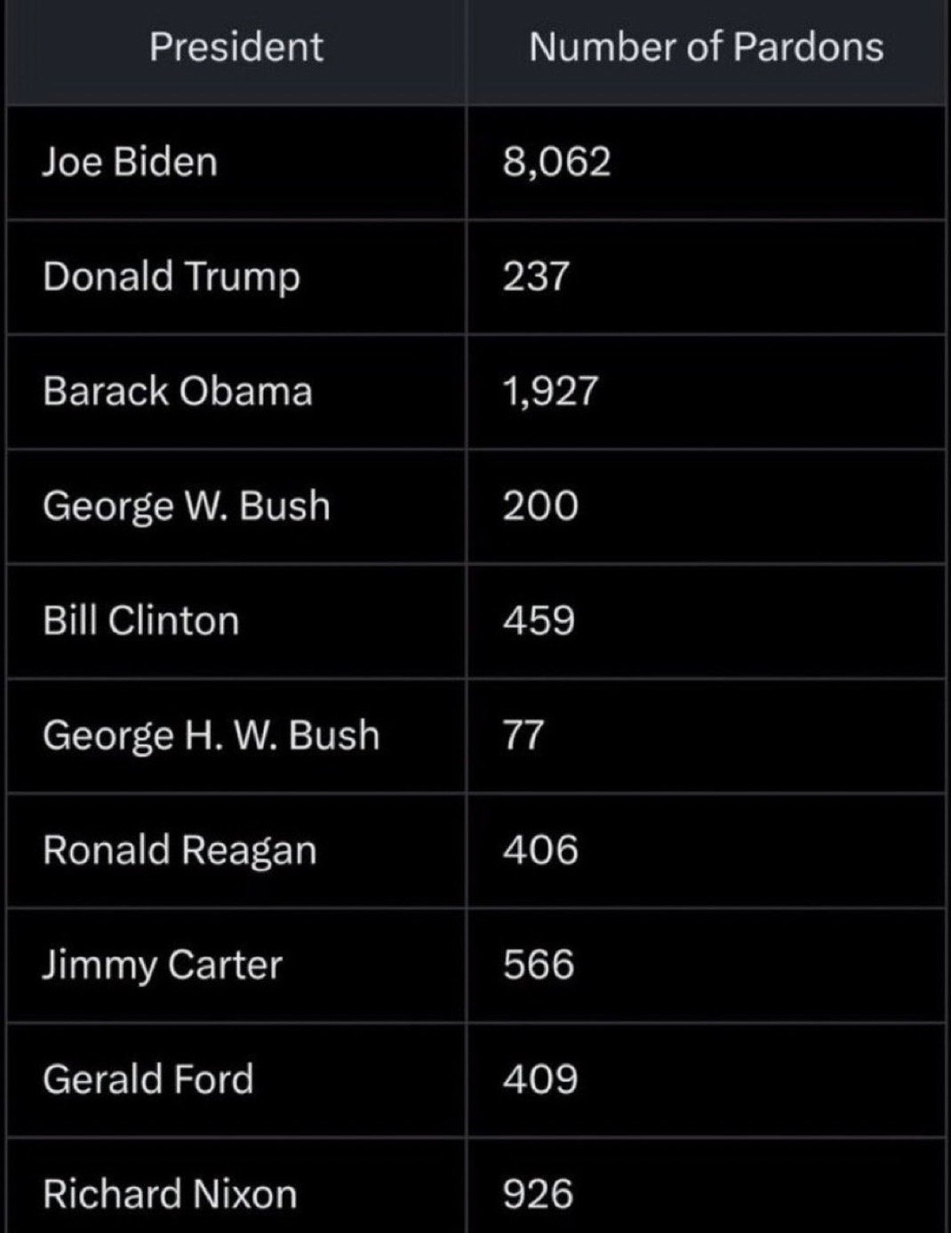 User photo attachment